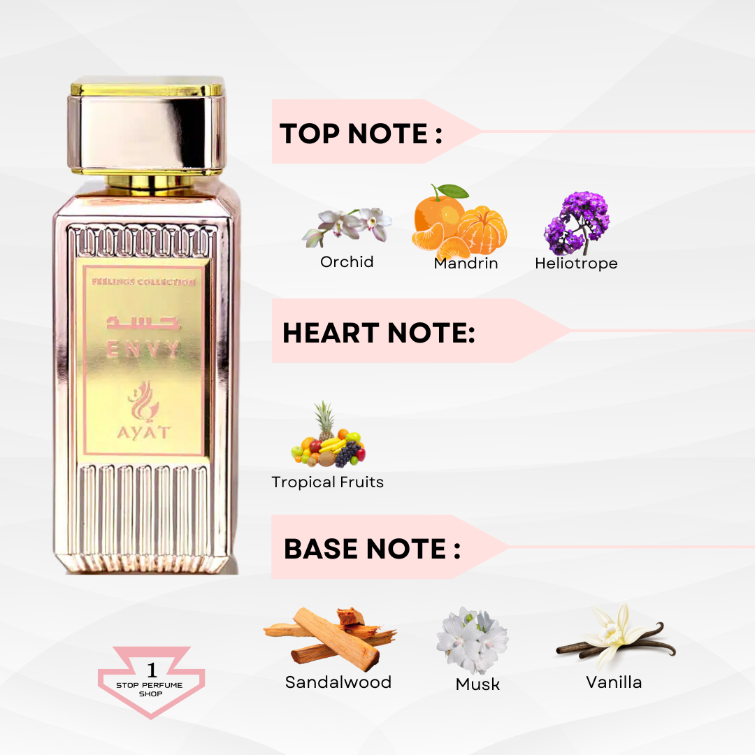 Perfume envy online