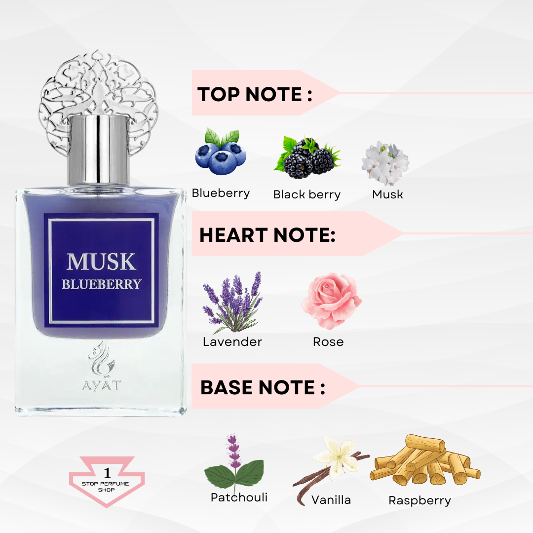 Fruity Musk 50ml