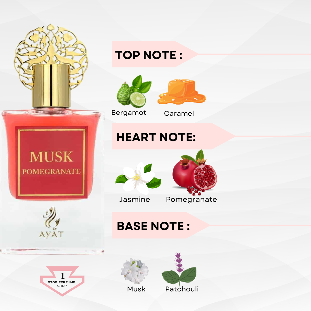 Fruity Musk 50ml