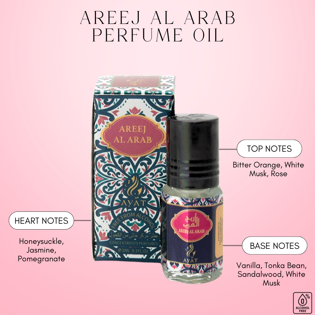 Areej Al Arab